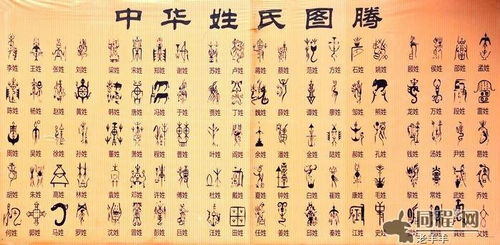 姓官怎么组词