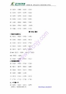 蜘蛛侠怎么组词怎么写