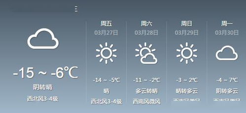 纷纷大雪纷纷怎么组词