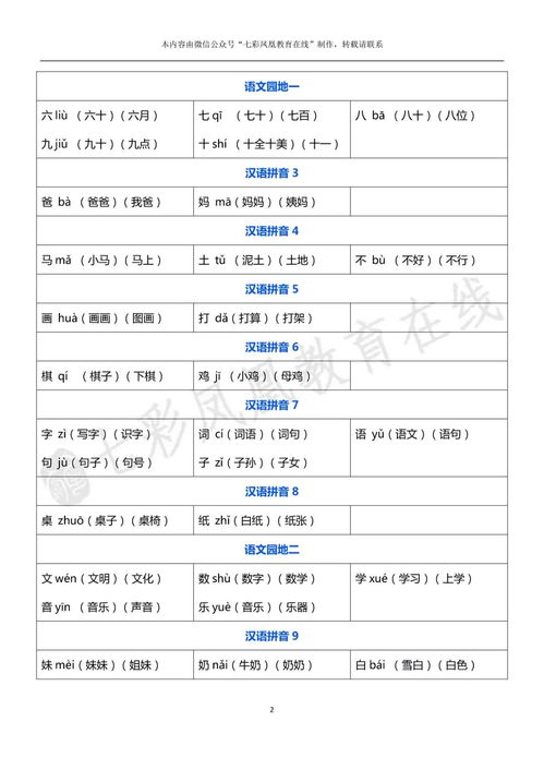 八怎么组词打