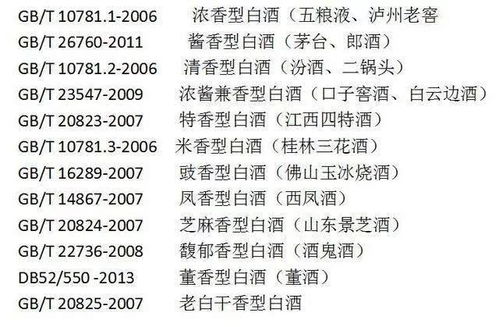 白喝的喝可以怎么组词