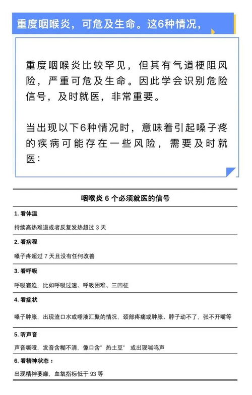 喉咙疼怎么组词