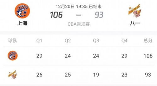 跨篮的蓝怎么组词