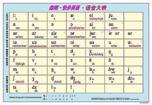 勺组词和拼音怎么读