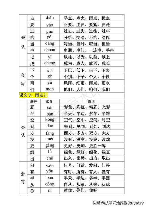 回组词怎么组词一年级