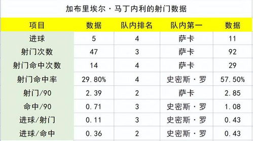 亨利的利怎么组词