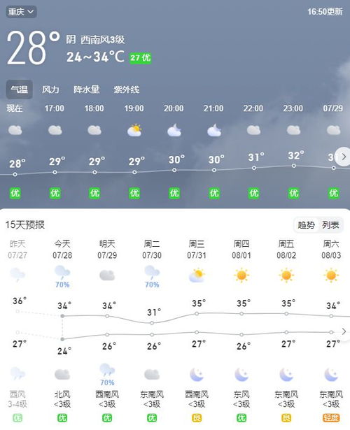 小度女人的雨怎么组词