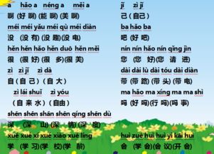 万怎么组词儿歌