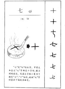 七点七怎么组词