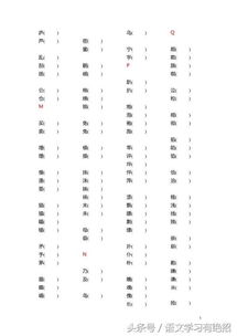 资怎么组词