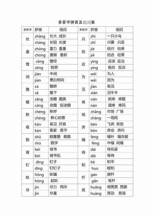 单组词多音字