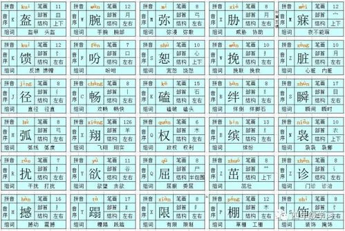 澜组词
