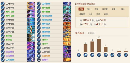 传说传说怎么组词