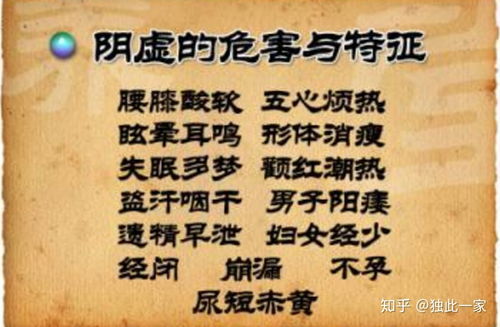 虚落怎么组词 虚落怎么组词