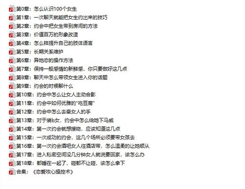 姑娘聊怎么组词