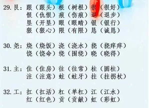 莪该怎么组词