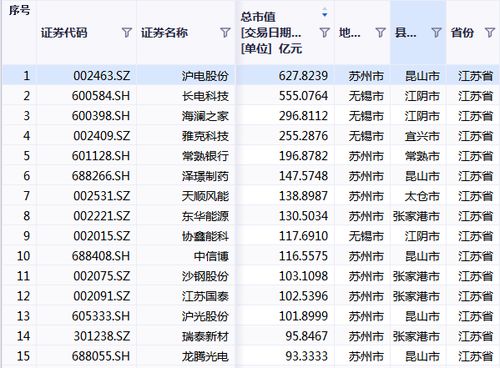 县怎么组词县