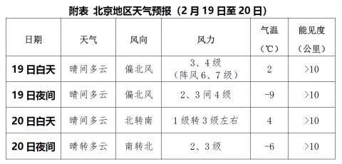 南南部的南怎么组词