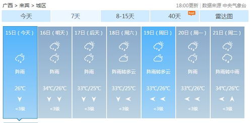 南南部的南怎么组词