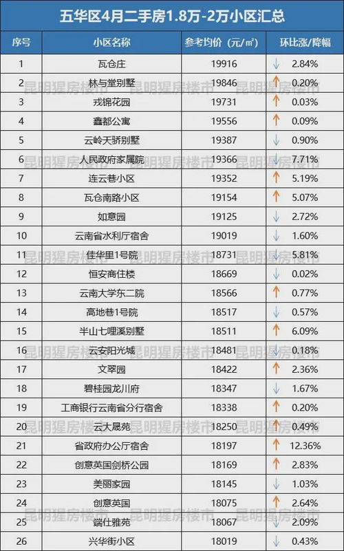 溪哩哩怎么组词