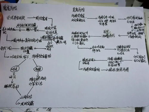 度娃娃的娃怎么组词