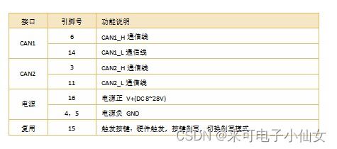 记录记录的录怎么组词