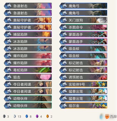 猎怎么组词