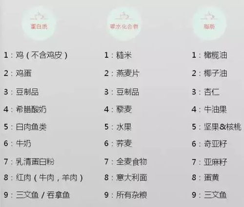 阿不吃肉怎么组词的简单介绍