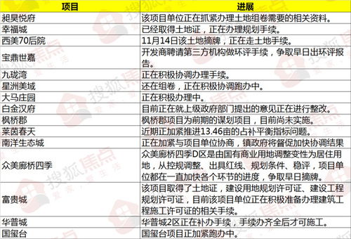彭怎么组词呢