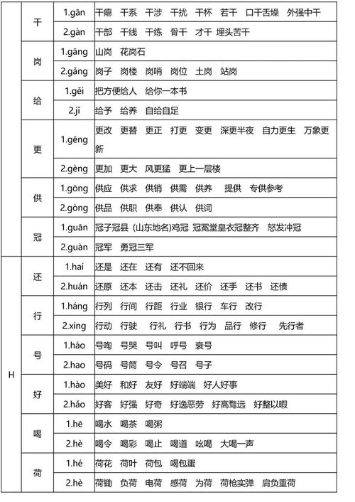 怎么念组词