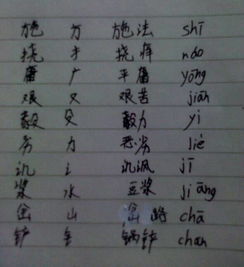 惩部首组词