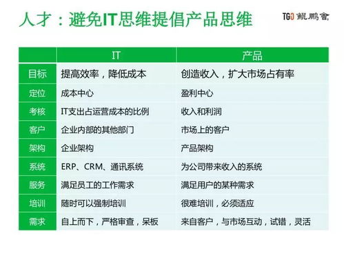 打造精干队伍怎么组词
