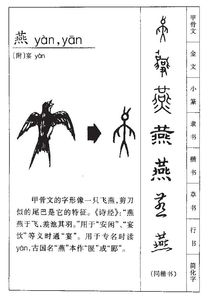燕子的燕是怎么组词