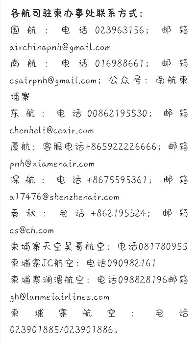 飞前面怎么组词啊
