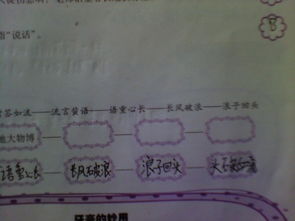 房组词接龙怎么接