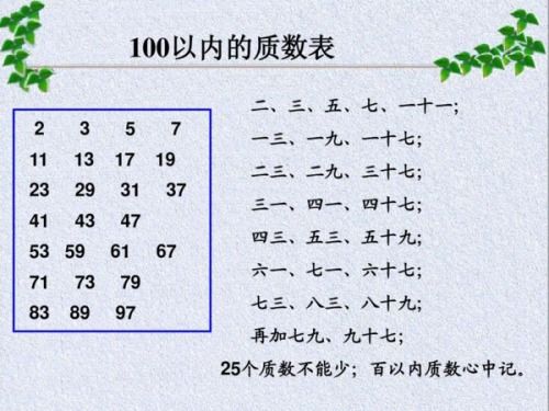 猜想猜猜怎么组词