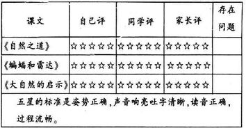 启怎么组词
