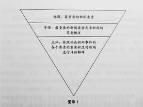 教会的同样结构怎么组词