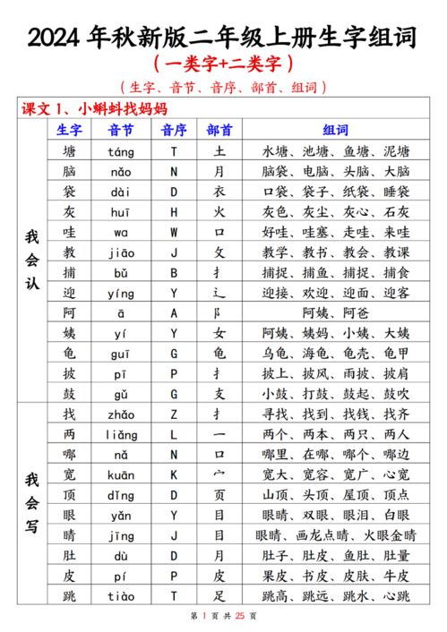 秋的组词有哪些 秋的组词有哪些