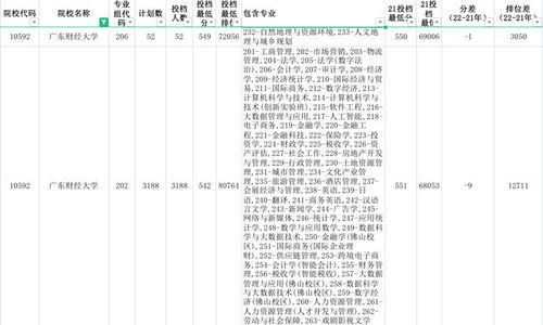 谈的土怎么组词