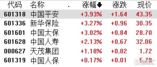 大弹怎么组词