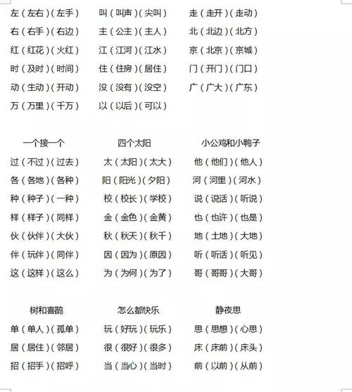 识怎么组词