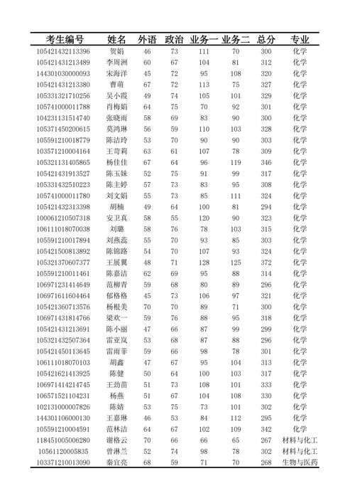 麻醉剂的系怎么组词