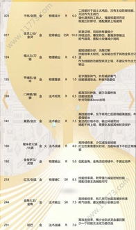 木偶毛毛怎么组词