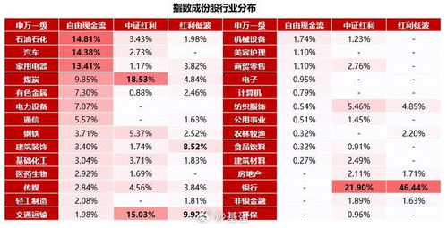 银子的银组词