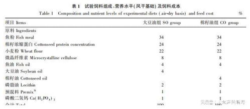 殖怎么组词呢