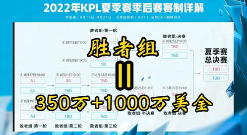 招手的招怎么组词