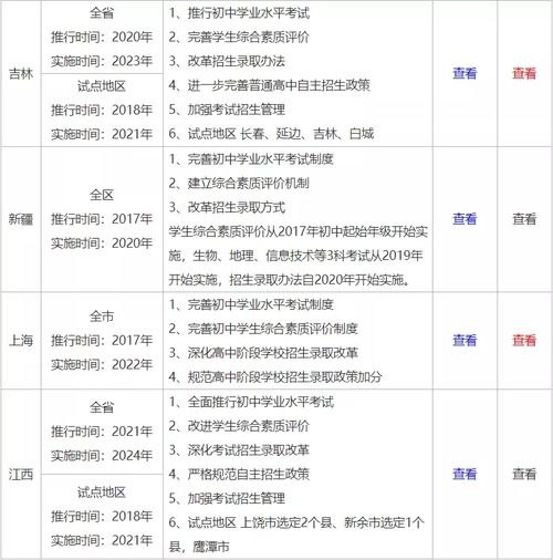 什么锦组词名字怎么读