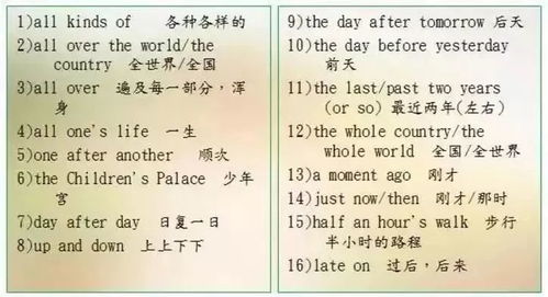 乔怎么组词语