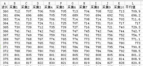 通组词怎么组